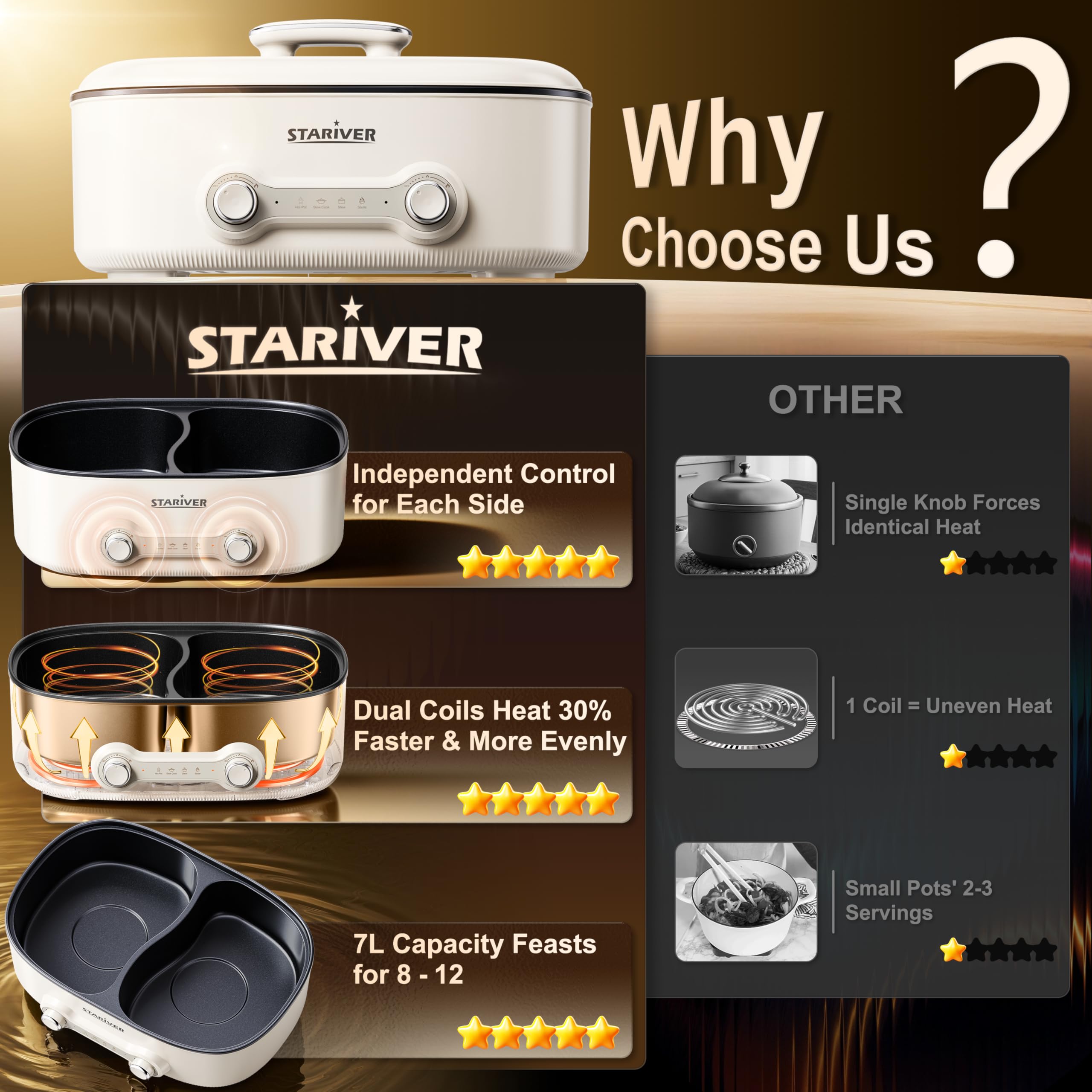 Stariver hot pot in use at a party for family dining and social meals