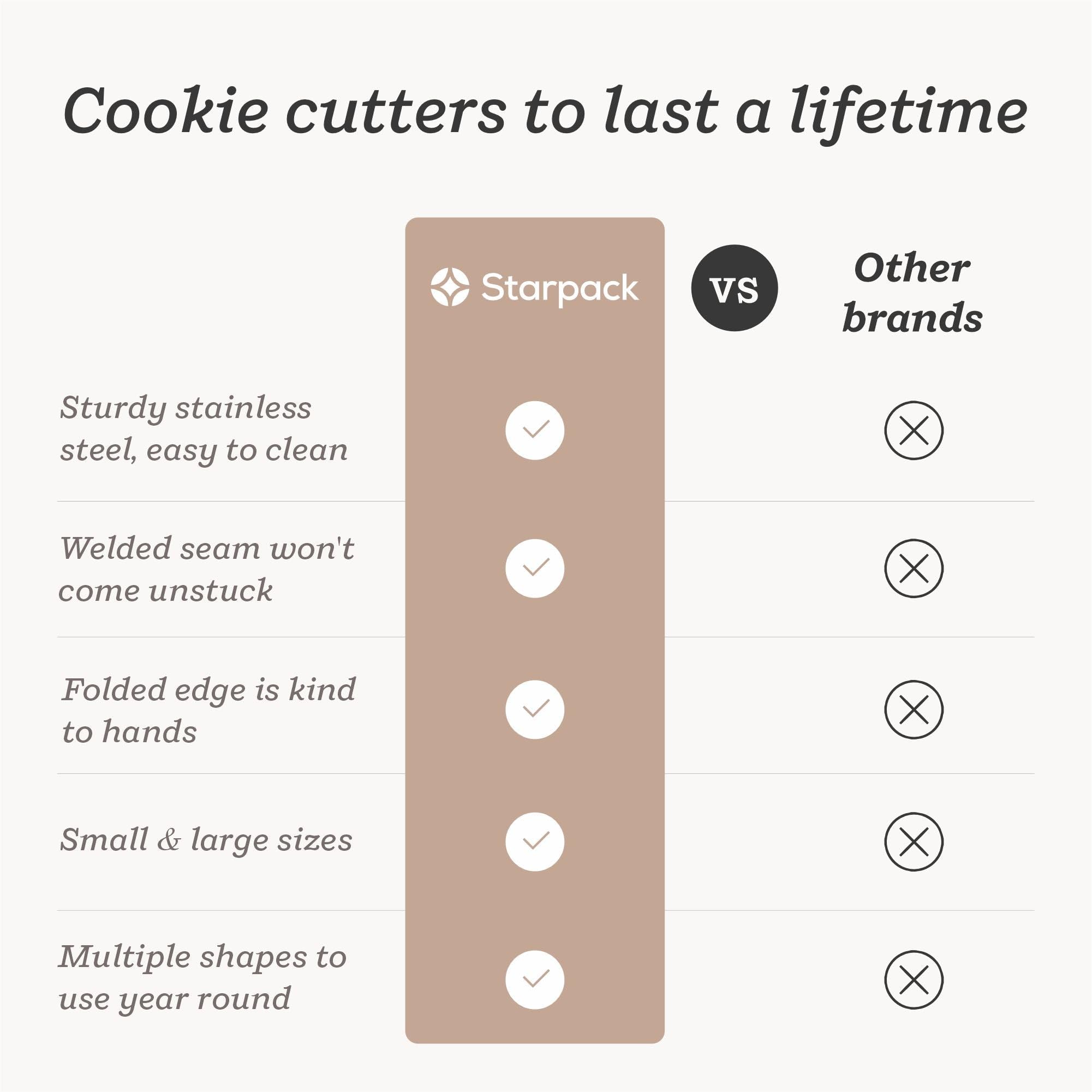 StarPack Bake Me Happy stocking cutters for festive treats
