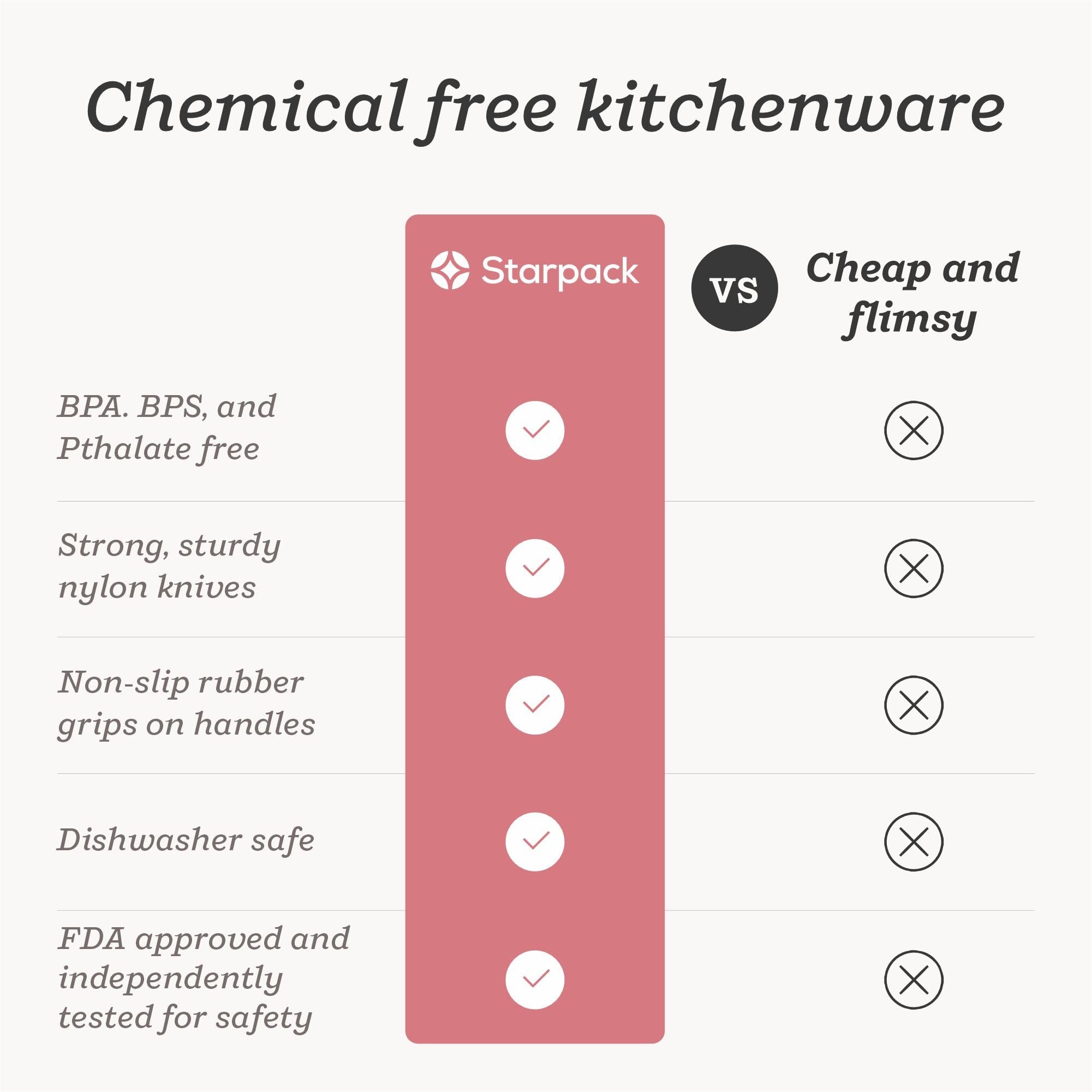 StarPack Finger Loving enables real cooking moments with kids