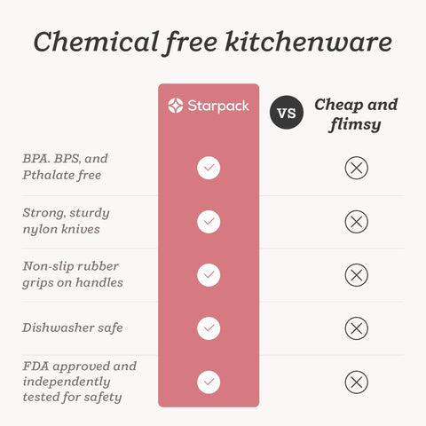 StarPack Finger Loving enables real cooking moments with kids