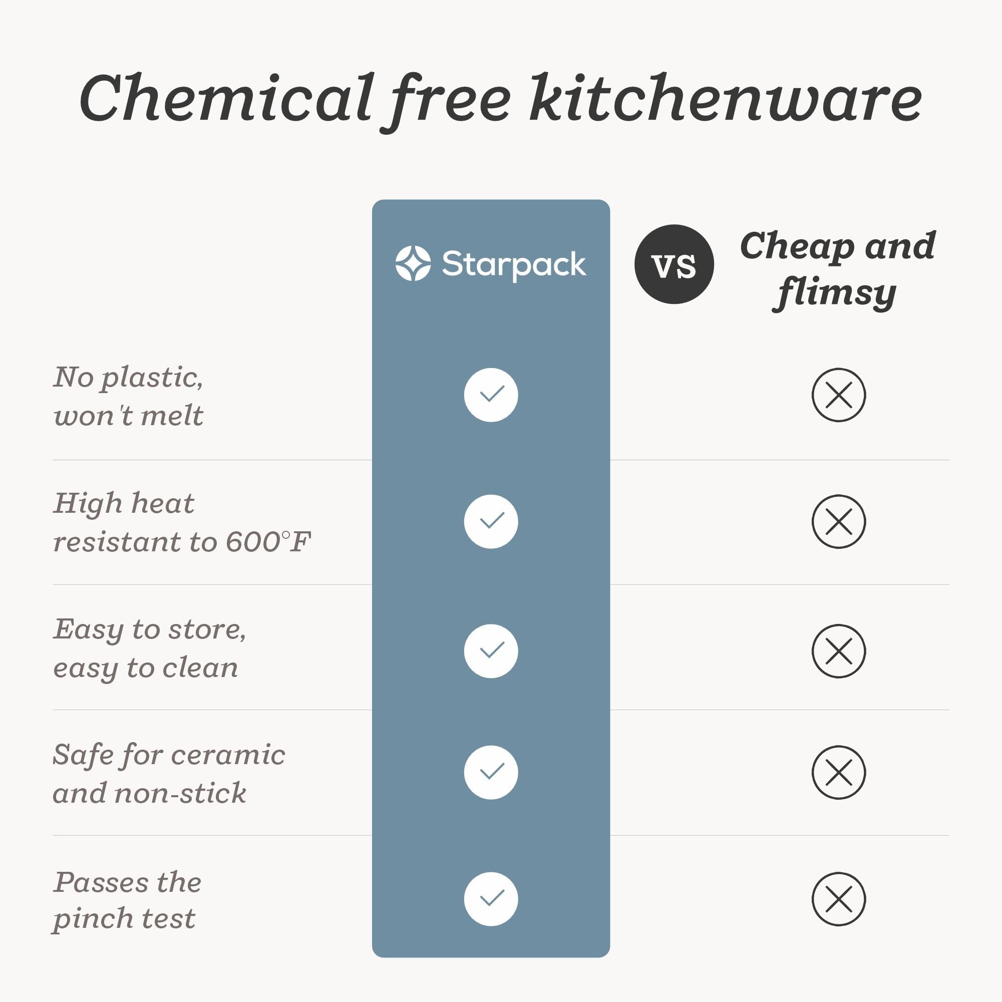 StarPack Home versatile tongs suit air frying, grilling, and serving tasks.