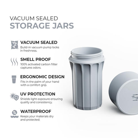 Staze Preserve three-layer design visually reduces odors while keeping contents organized