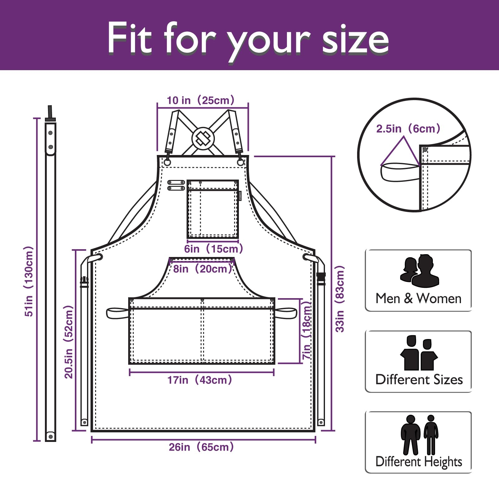 Stenffy apron protection highlights shielding from grease and stains.