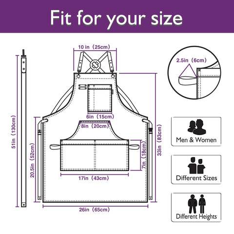 Stenffy apron protection highlights shielding from grease and stains.