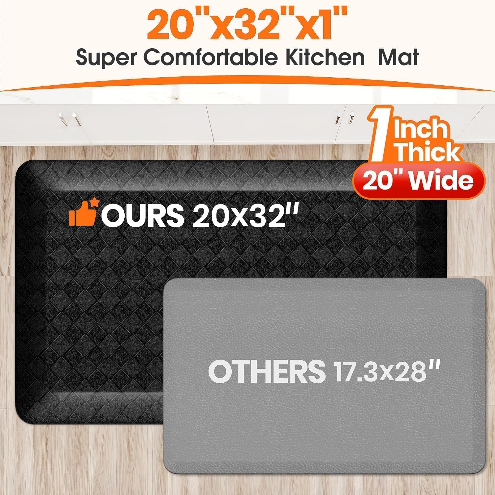 StepRite easy-clean kitchen mat ideal for busy homes and offices.