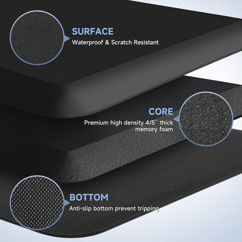 StepRite mat bottom texture prevents slips on smooth floors.