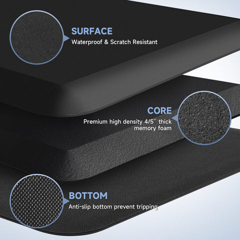 StepRite water-stain resistant surface cleans easily after spills.