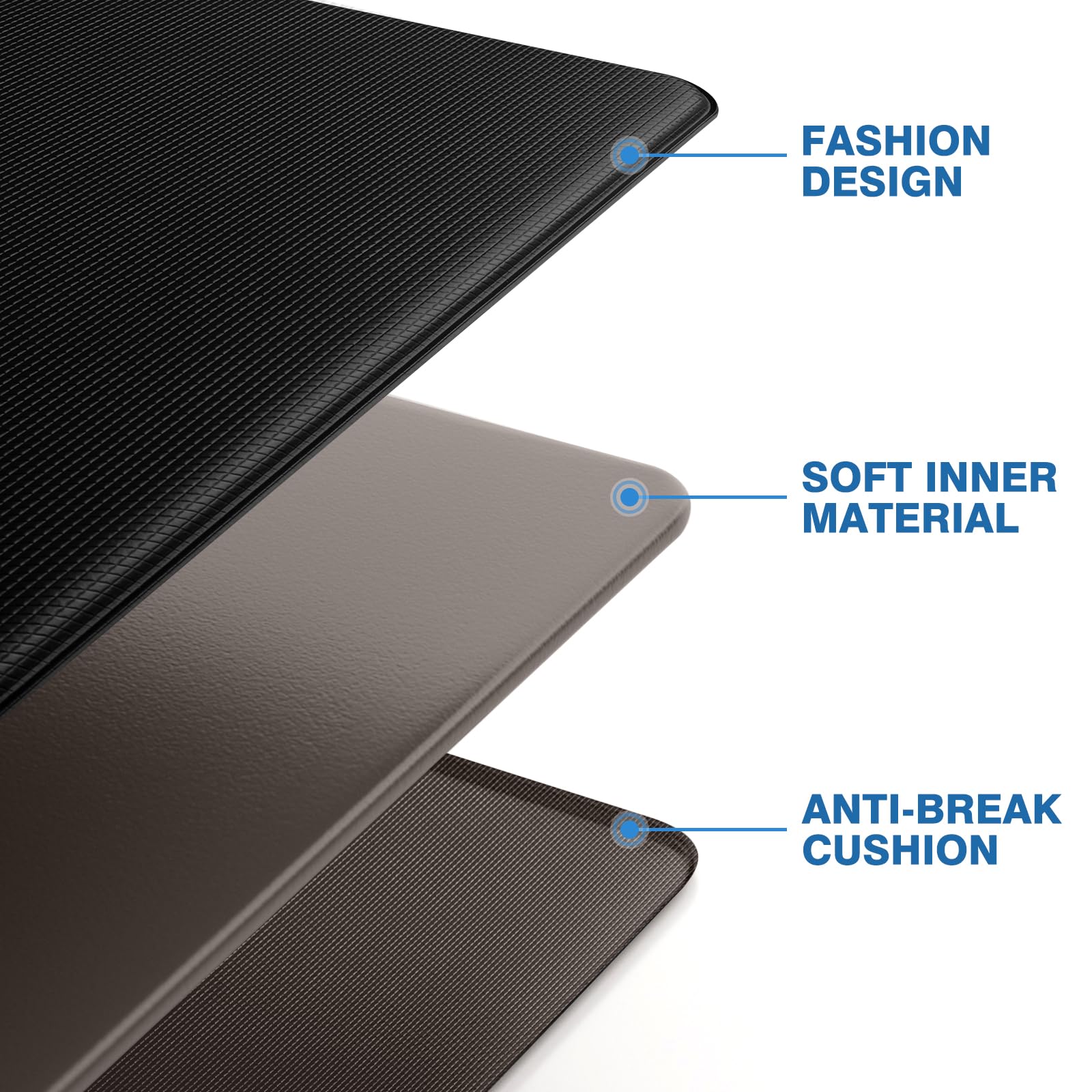 StepRite two-piece set provides versatile coverage for kitchen and workspace.