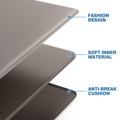 StepRite kitchen mats in a modern kitchen setup offering ample standing space.