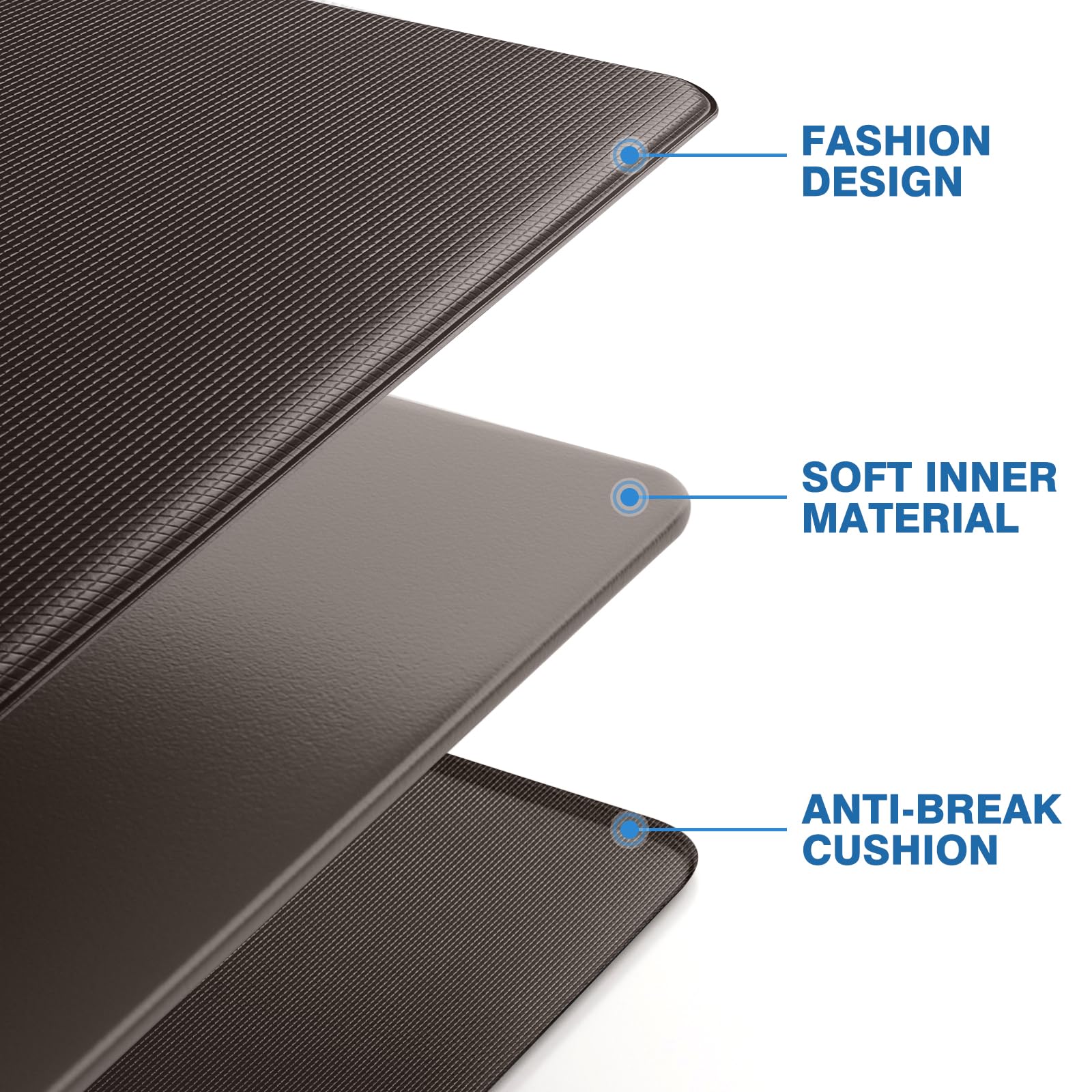 StepRite kitchen mats in office desk setup provide extended standing comfort.