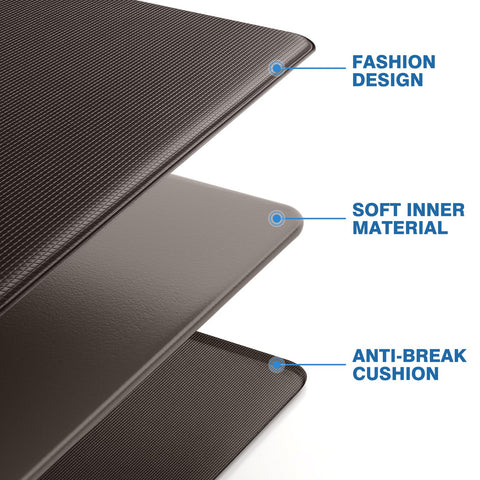 StepRite kitchen mats in office desk setup provide extended standing comfort.
