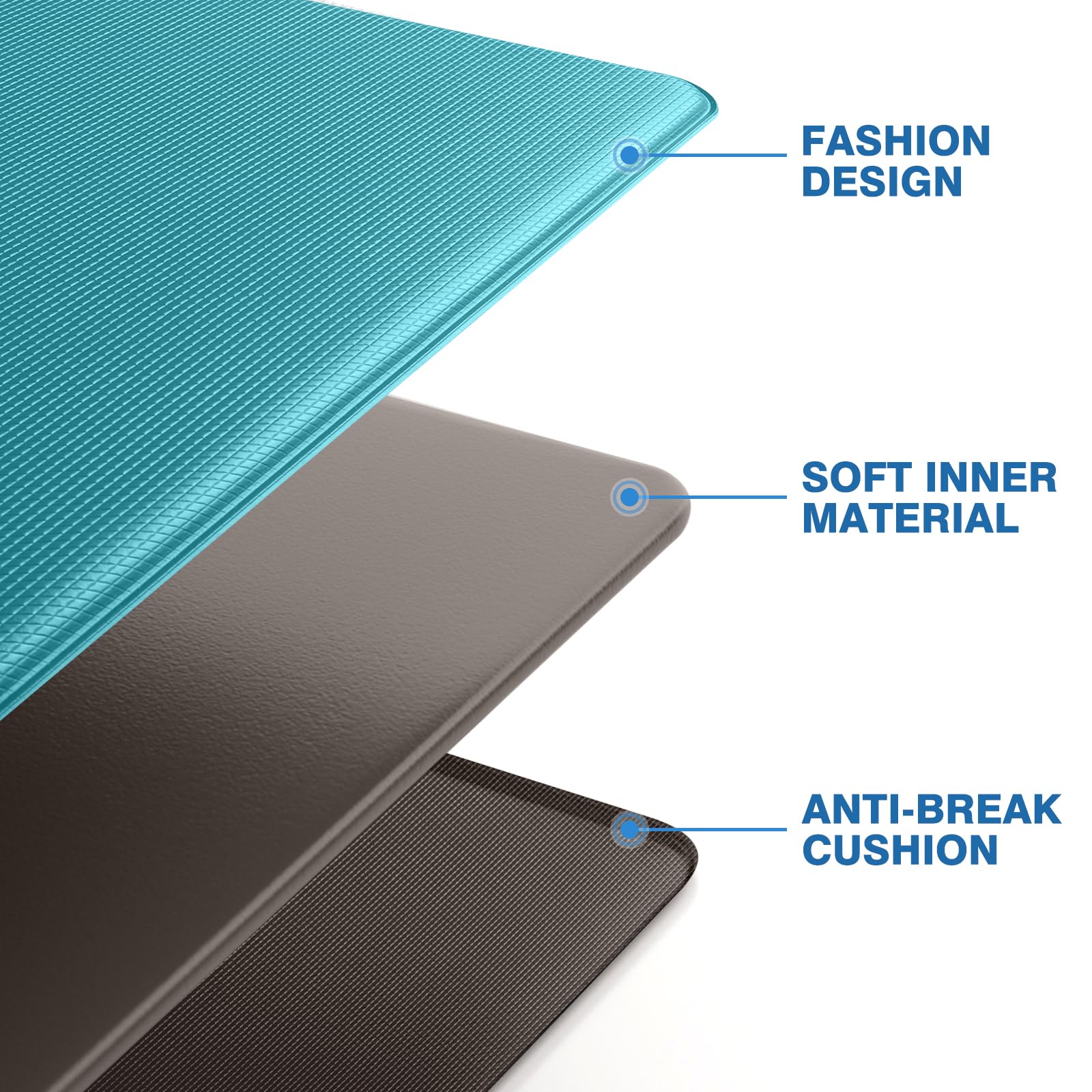 StepRite mats maintain shape and long-lasting durability.
