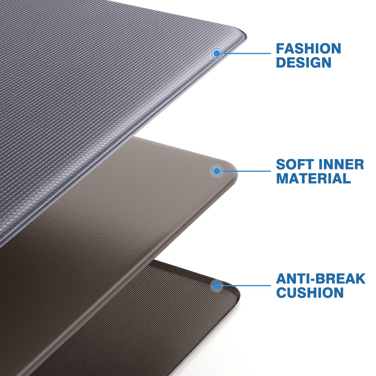 StepRite mat in versatile settings: kitchen, laundry, office, entryways