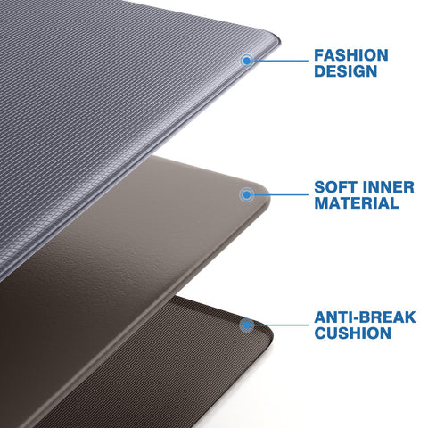 StepRite mat in versatile settings: kitchen, laundry, office, entryways