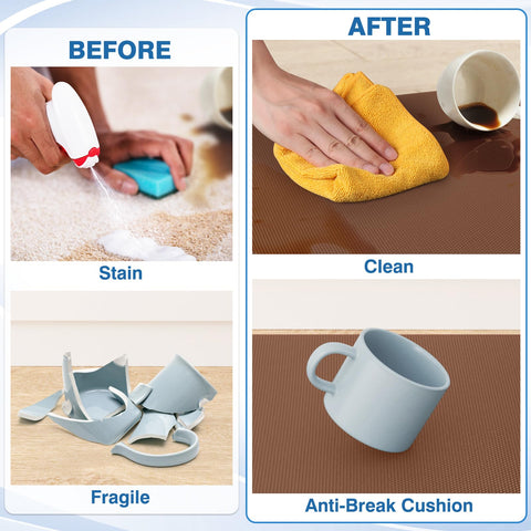 StepRite waterproof surface guards against spills and easy cleanup