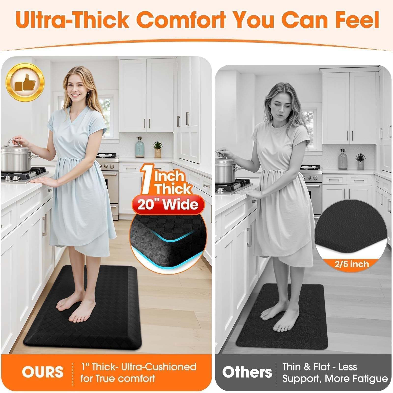 StepRite waterproof and durable mat resists spills for easy kitchen cleanup.