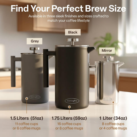 SterlingPro dual-filter system basket close-up shows ground-free brew for clean pours.