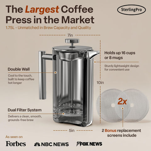 SterlingPro French Press outer shell with mirror finish emphasizes stylish durability for kitchen use.