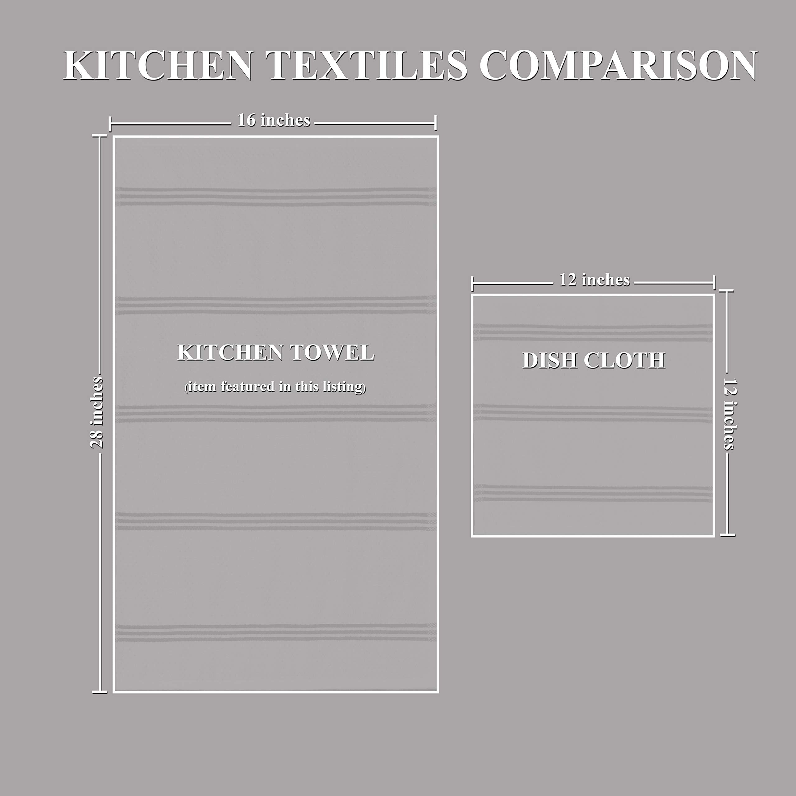 Sticky Toffee gift-ready packaging makes a thoughtful hostess gift.