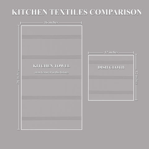 Sticky Toffee gift-ready packaging makes a thoughtful hostess gift.