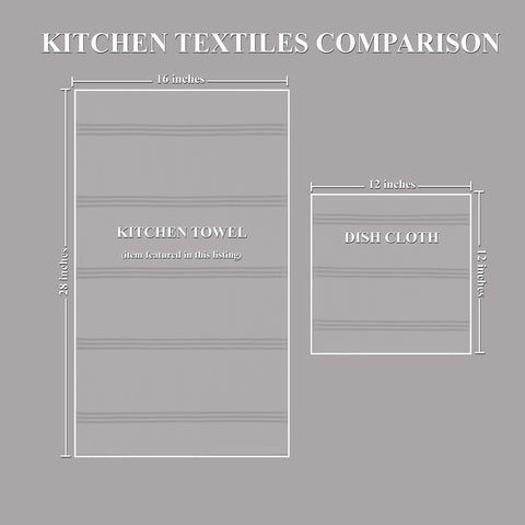 Sticky Toffee kitchen towels being used to dry dishes and wipe spills