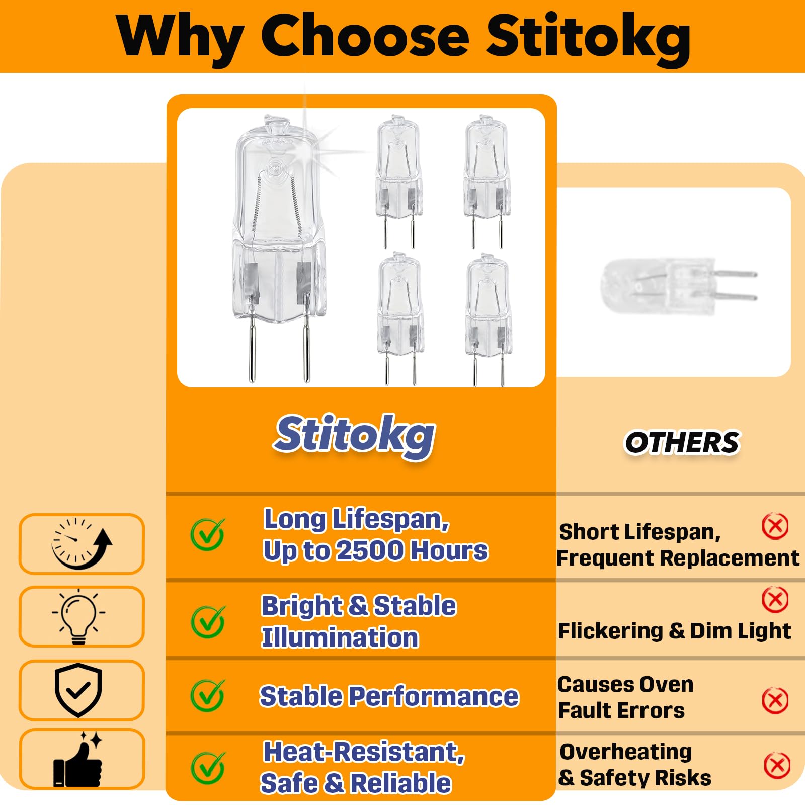 Stitokg long-life bulbs minimize downtime with durable performance.