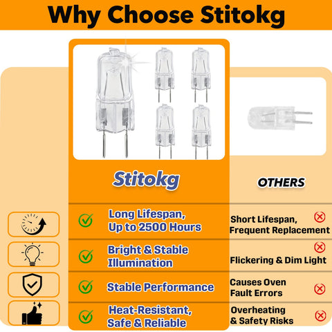 Stitokg long-life bulbs minimize downtime with durable performance.