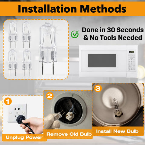 Stitokg flicker-free operation ensures consistent microwave lighting.