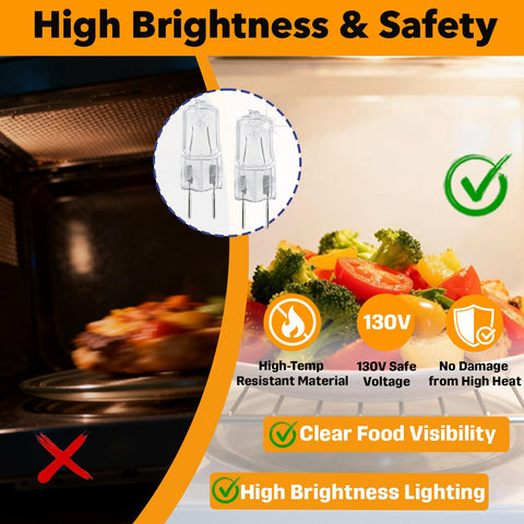 Stitokg tool-free installation lets you replace bulbs in seconds.
