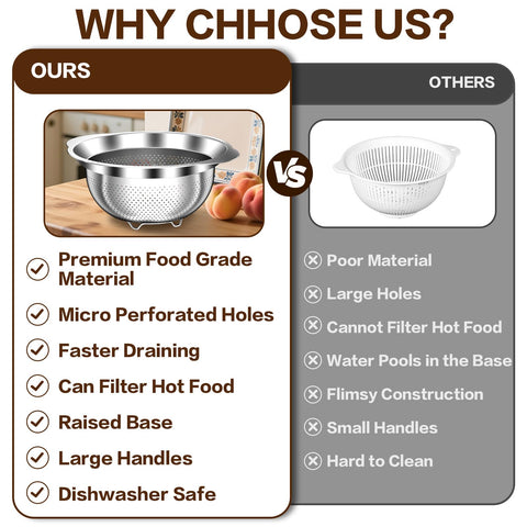 STOCKPOT colander non-slip feet ensure stable draining without wobble