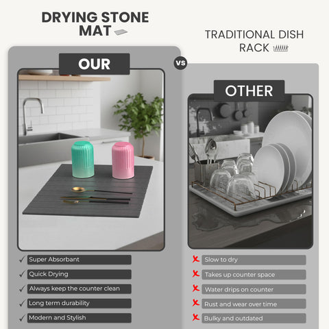 STONITE foldable stone mat, easy to roll and store after use.