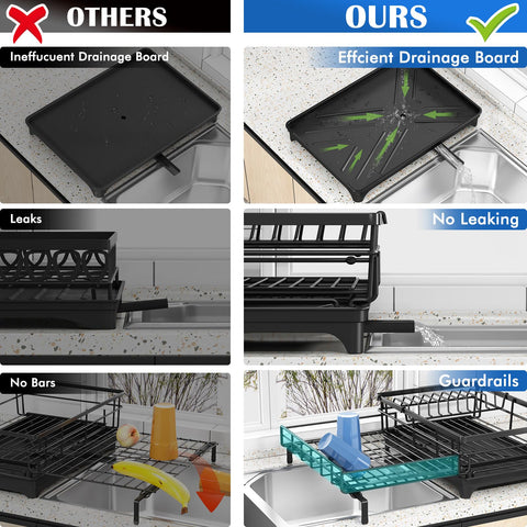 Storico drainage tray directs water into the sink for a dry counter