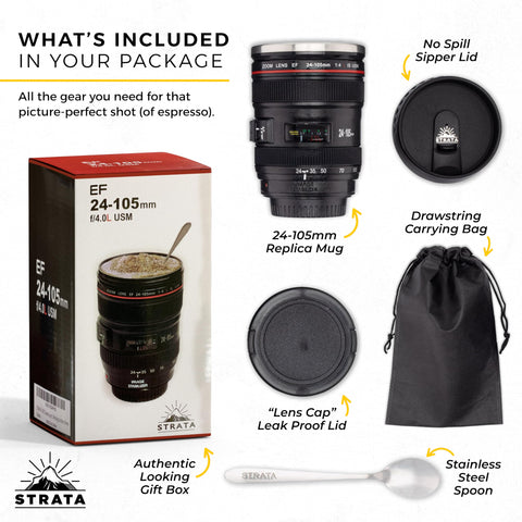Detail of replica camera lens on STRATA CUPS mug for authenticity