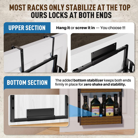 STURDIFLOW simple 3-step installation guide for quick setup