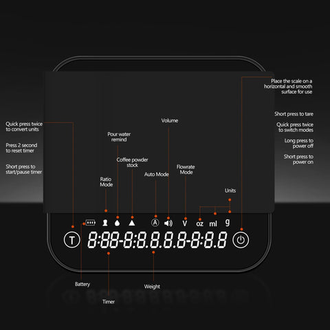 Styuanmmy mini coffee scale timer LED display readable in low light