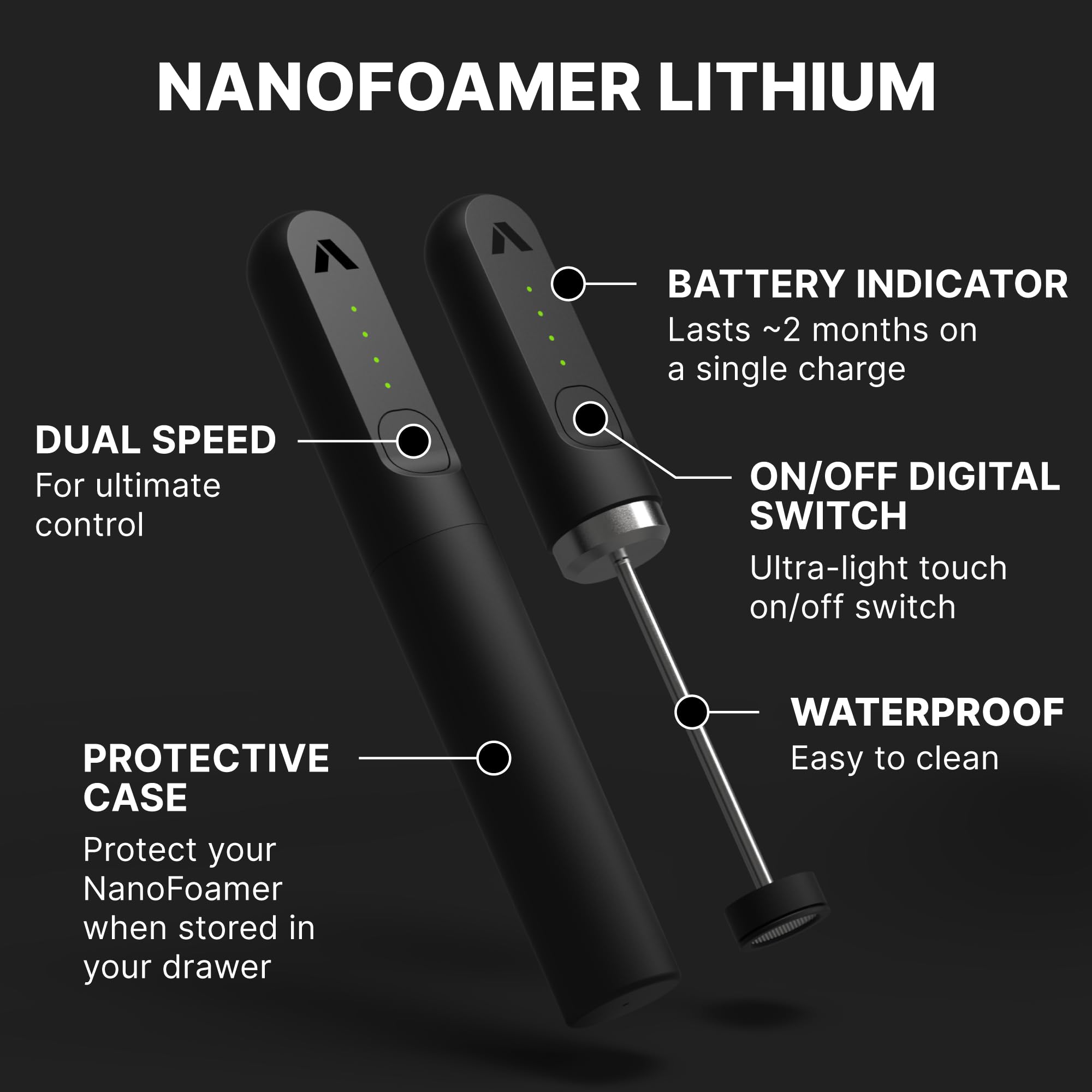 Subminimal NanoFoamer nano-screen assembly delivers smooth, premium microfoam texture