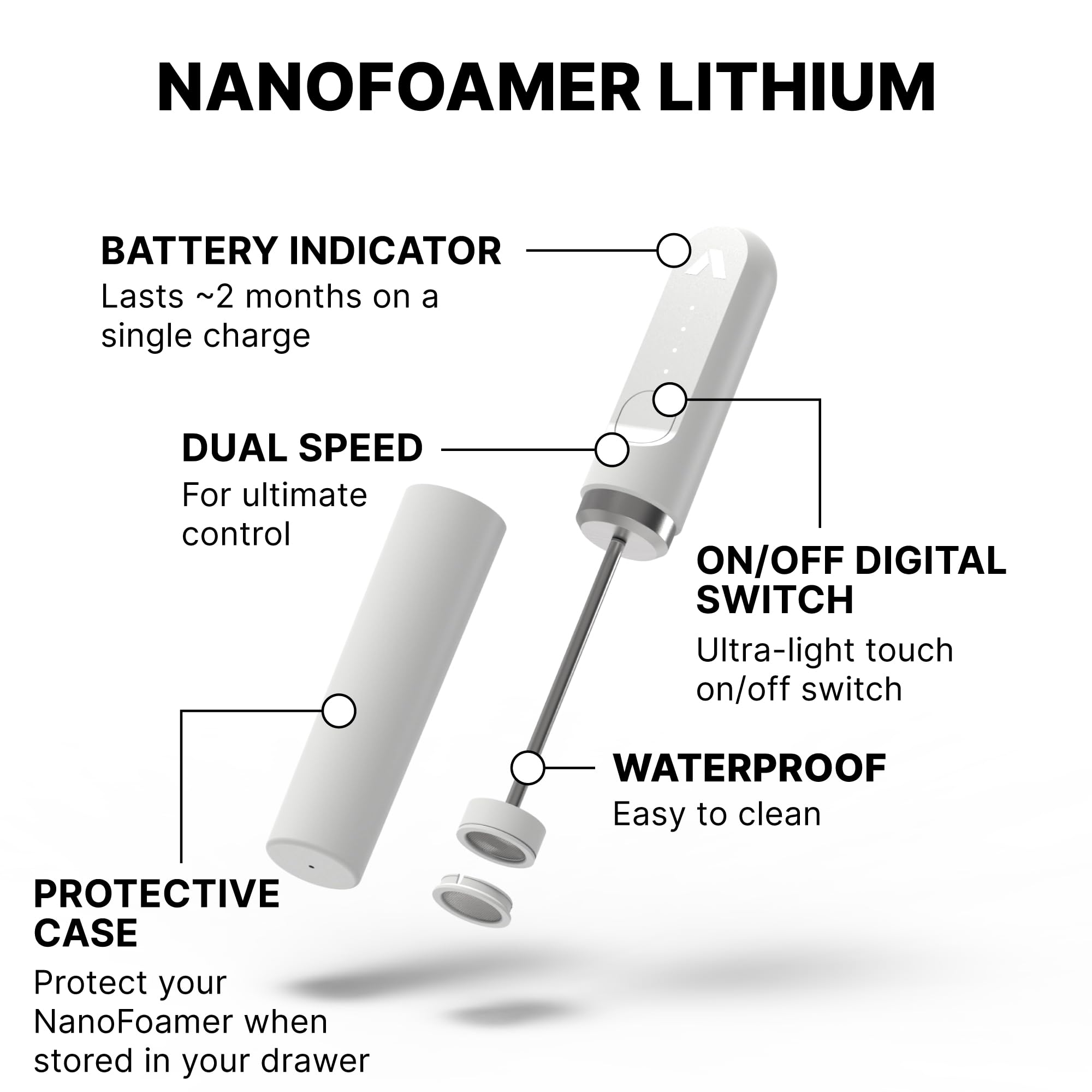 USB-C rechargeable battery powers the Subminimal frother for quick recharges.