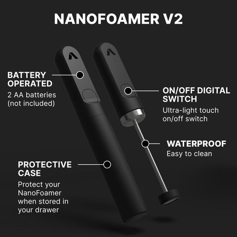 NanoScreens included with Subminimal NanoFoamer V2 for silky microfoam and versatile mixing.