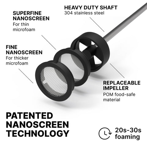 Replaceable impeller on Subminimal NanoFoamer V2 supports long-lasting creamy foam.