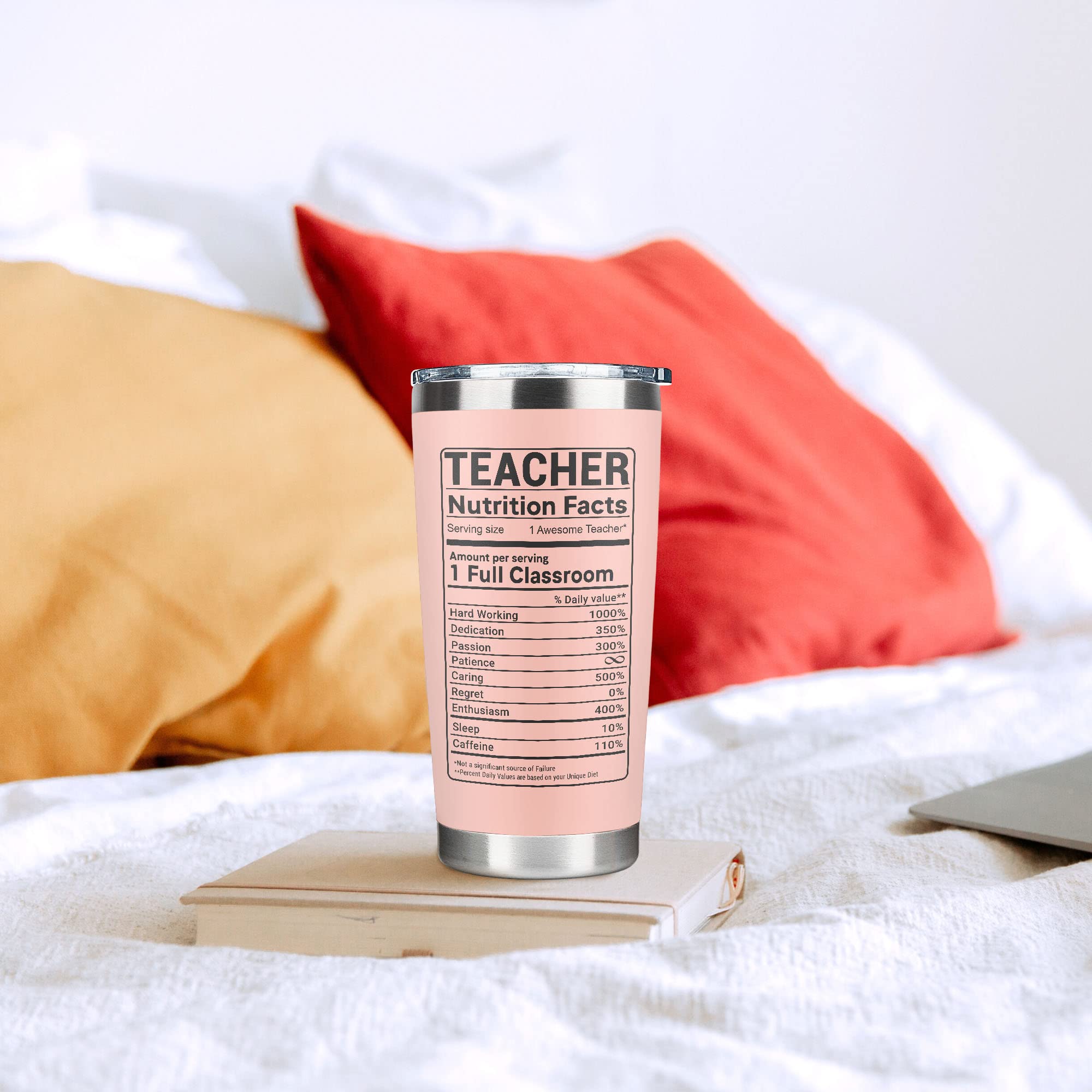 SUCHAGIFT double-wall insulation preserves heat or cold longer