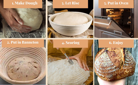 SUGUS HOUSE easy-clean non-stick interior for quick dough release