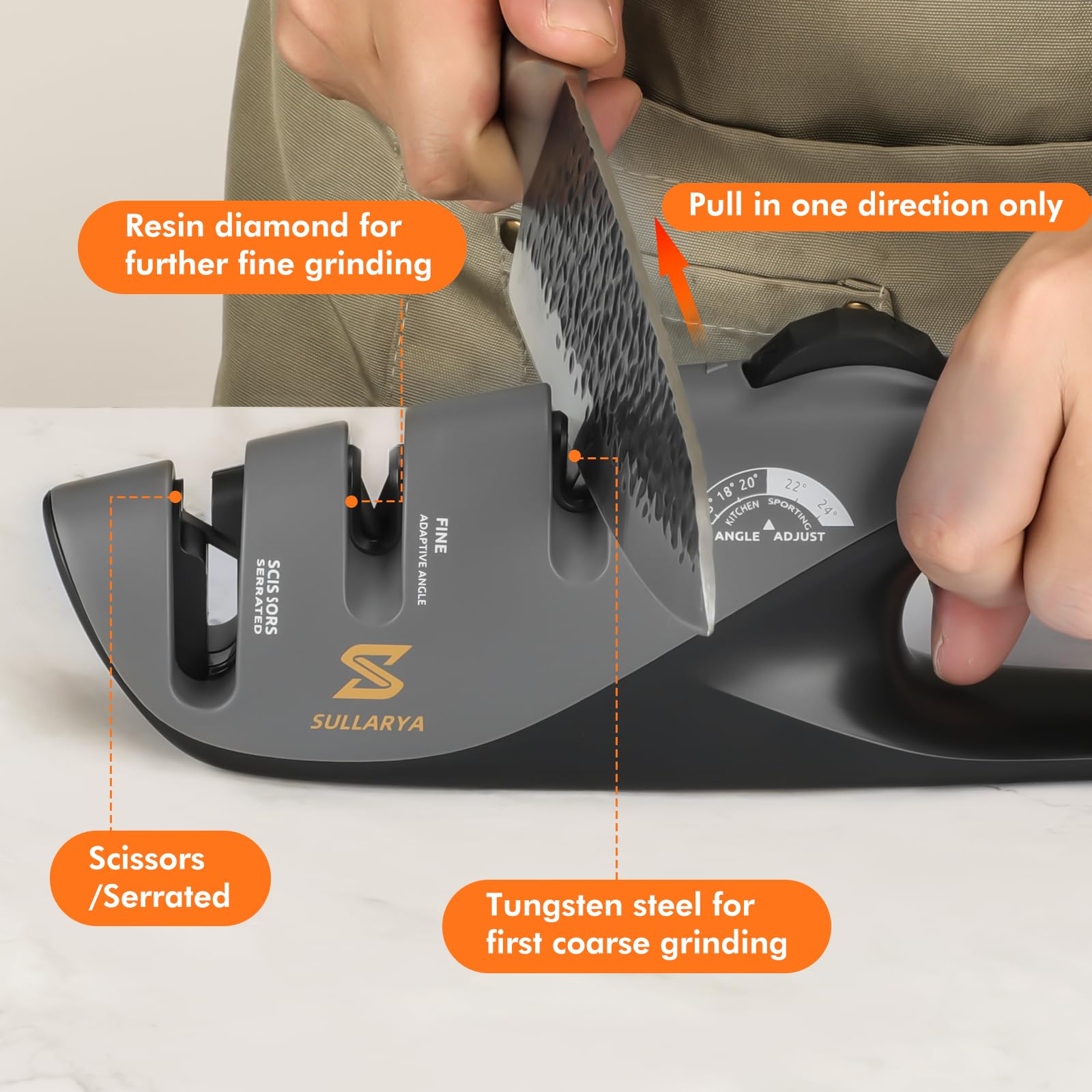 Kitchen-ready setup with knives and scissors using the SULLARYA sharpener