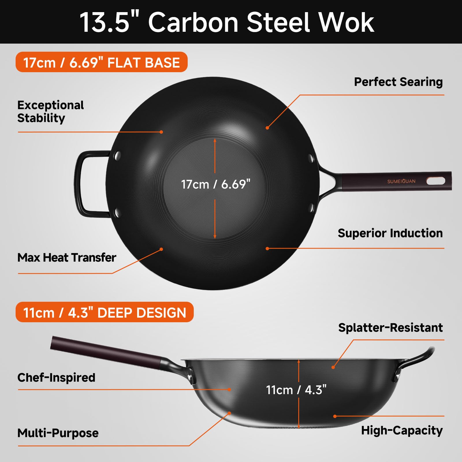 SUMEIGUAN family-size wok serves 3–6, ideal for shared meals