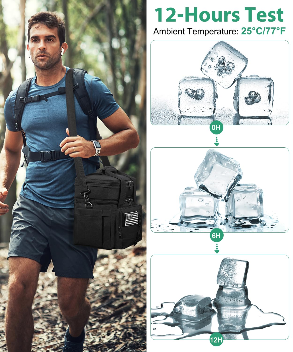 SumeStar rugged 900D Oxford fabric shields contents from wear and weather.