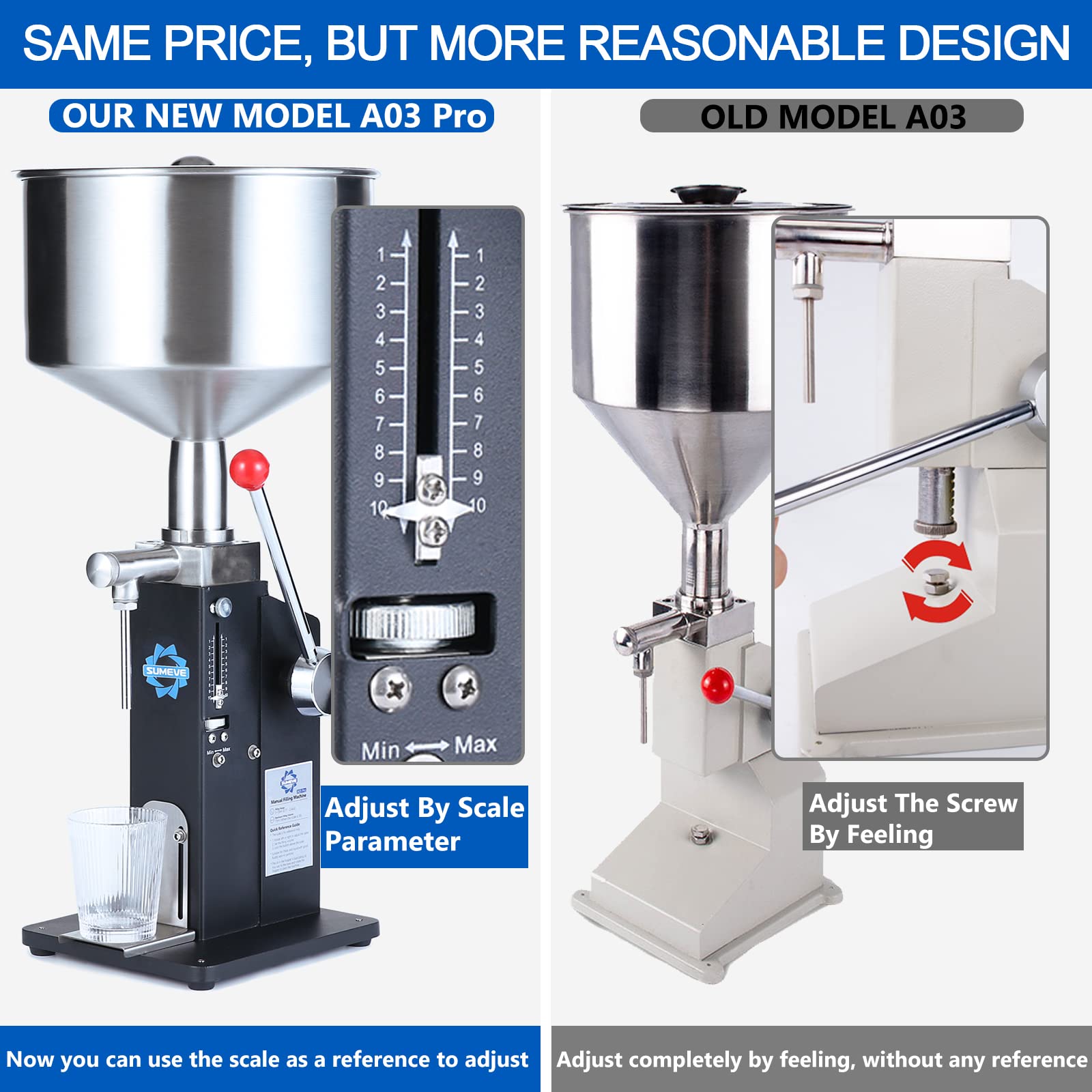 Sumeve A03 Pro anti-drip nozzle reduces spills during filling.