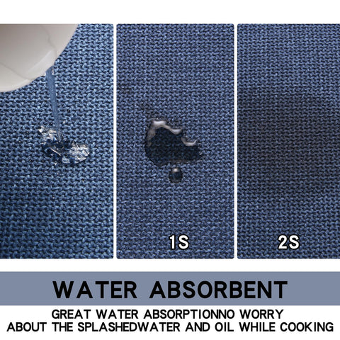 SUMLANS oil and sauce protection focus underscores floor safeguarding from spills