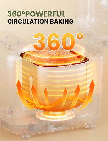 SUMSATY bread maker offers 16 programs for diverse breads and desserts.