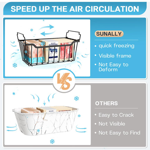 SUNALLY freezer bins organized meats and vegetables for quick retrieval