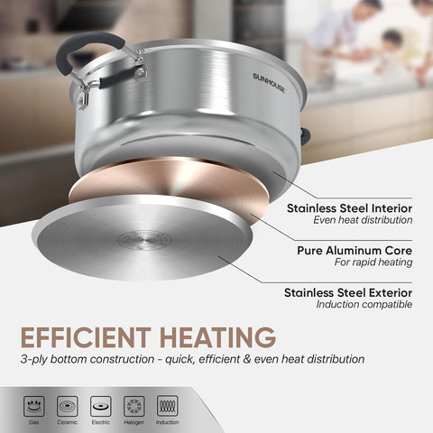 Sunhouse dishwasher-safe steamer pot for easy cleanup.