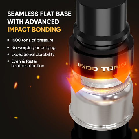 Sunhouse advanced-impact-bonding base promotes even heat distribution.